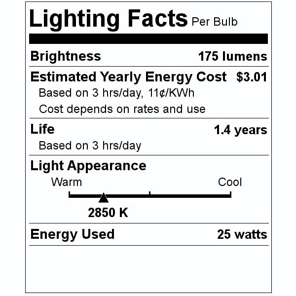 Sylvania B10 25W 2850K Incandescent Light Bulb (2 Pack)